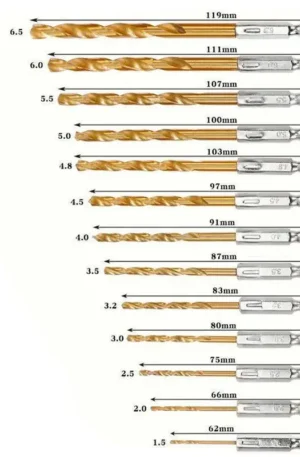 Industrial Power Tool Drill Bit - LUYRN China Manufacturer Supplier